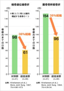 エビデンス資料　画像